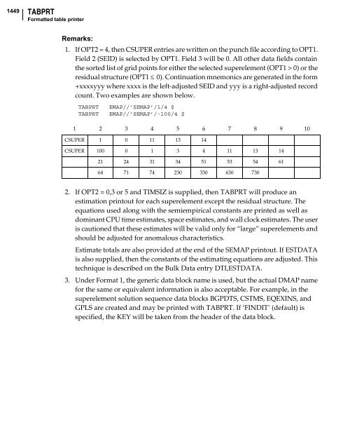 NX Nastran DMAP Programmer's Guide - Kxcad.net