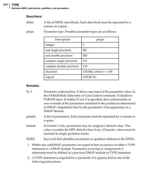 NX Nastran DMAP Programmer's Guide - Kxcad.net