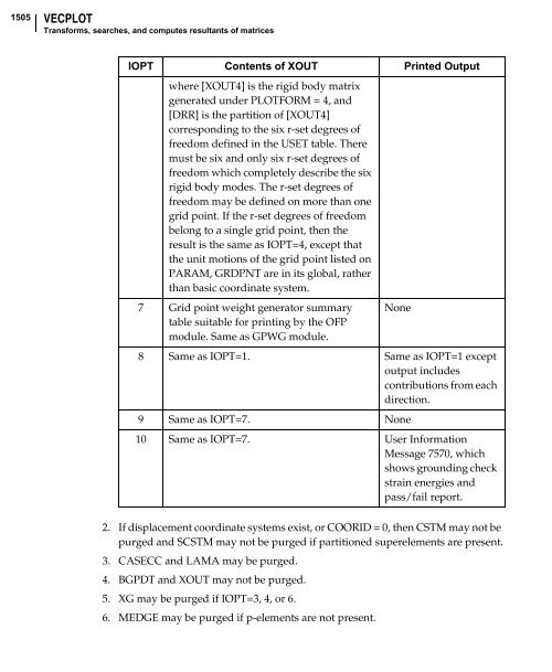 NX Nastran DMAP Programmer's Guide - Kxcad.net