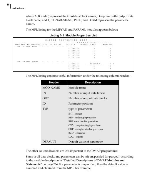 NX Nastran DMAP Programmer's Guide - Kxcad.net