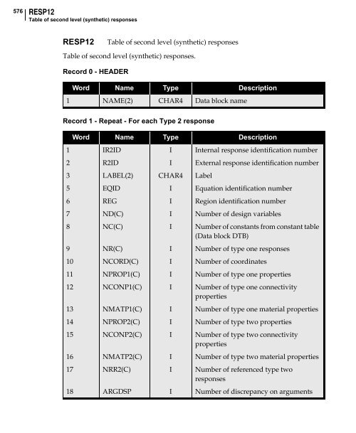 NX Nastran DMAP Programmer's Guide - Kxcad.net