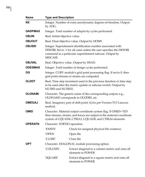 NX Nastran DMAP Programmer's Guide - Kxcad.net