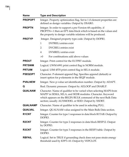 NX Nastran DMAP Programmer's Guide - Kxcad.net