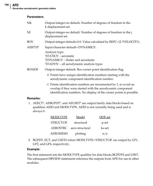 NX Nastran DMAP Programmer's Guide - Kxcad.net