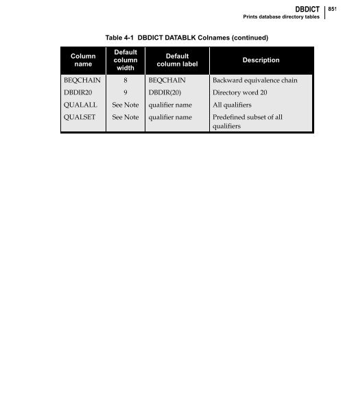 NX Nastran DMAP Programmer's Guide - Kxcad.net