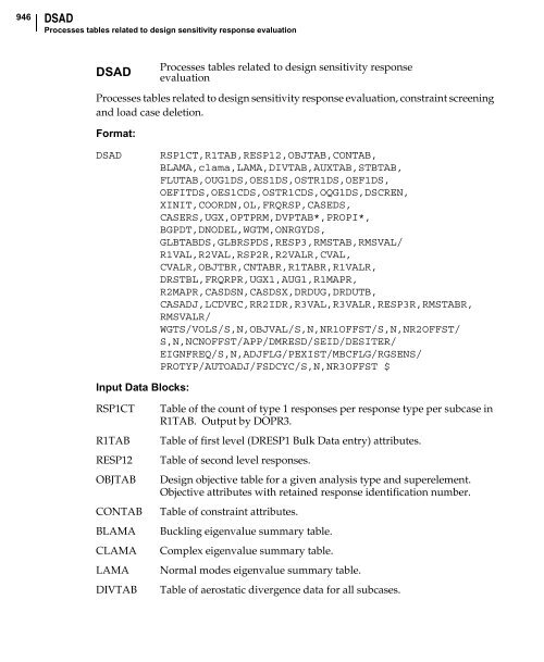 NX Nastran DMAP Programmer's Guide - Kxcad.net