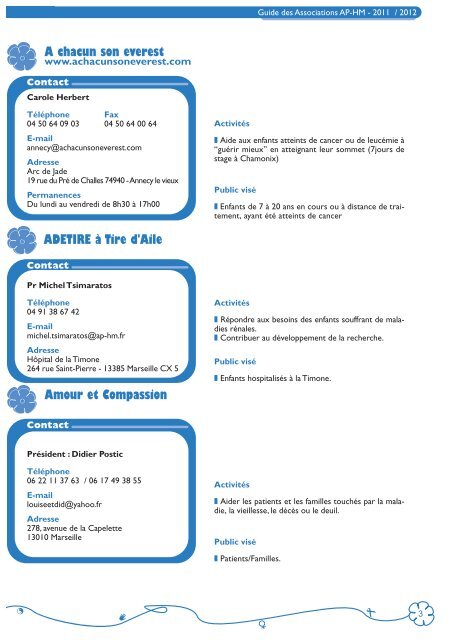 Guide des associations (fichier PDF) - CHU Marseille