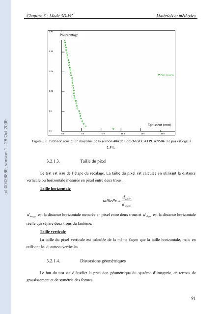 Automatisation du contrôle de qualité d'une installation d'imagerie ...