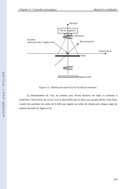 Automatisation du contrôle de qualité d'une installation d'imagerie ...