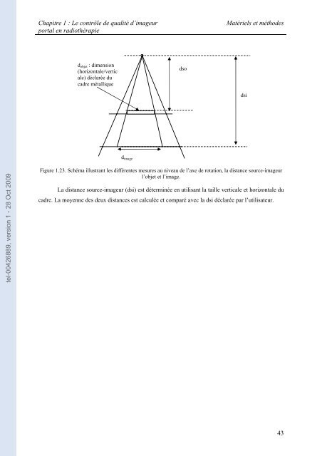 Automatisation du contrôle de qualité d'une installation d'imagerie ...