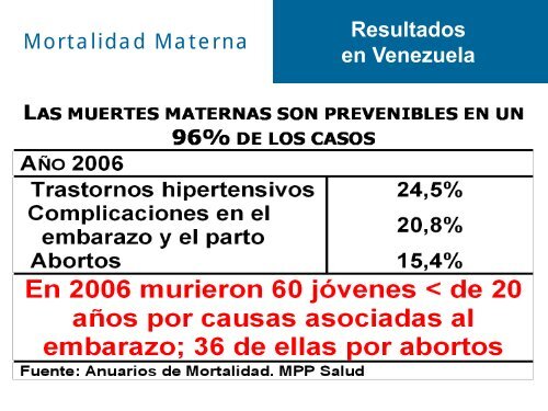 Presentación "Mortalidad Materna y Duelo Traumático: Dos ... - Ildis