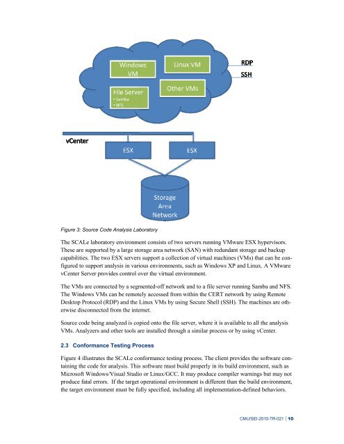 Source Code Analysis Laboratory (SCALe) for Energy ... - CERT