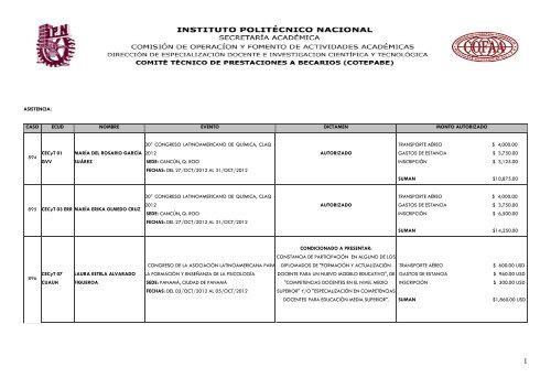 Nivel Medio Superior - cofaa -- ipn