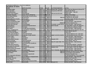 tabela dos medicos - siticomsmo