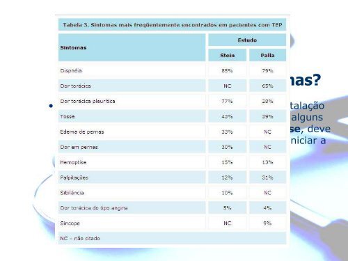 Caso Clínico