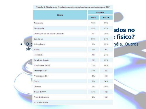 Caso Clínico