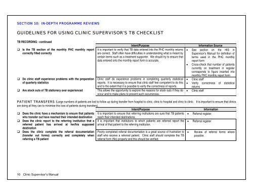 CLINIC SUPERVISOR'S MANUAL - Management Sciences for Health