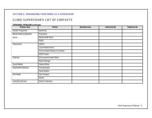 CLINIC SUPERVISOR'S MANUAL - Management Sciences for Health