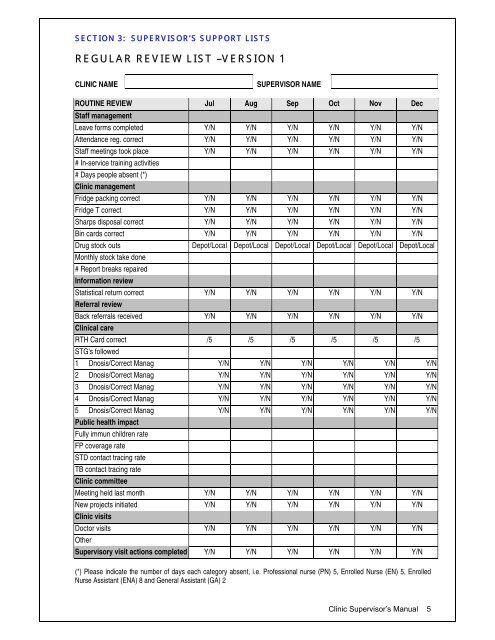 CLINIC SUPERVISOR'S MANUAL - Management Sciences for Health