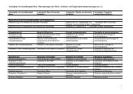 Uebersetzungen Organisationseinheiten Inselspital (pdf, 105KB)