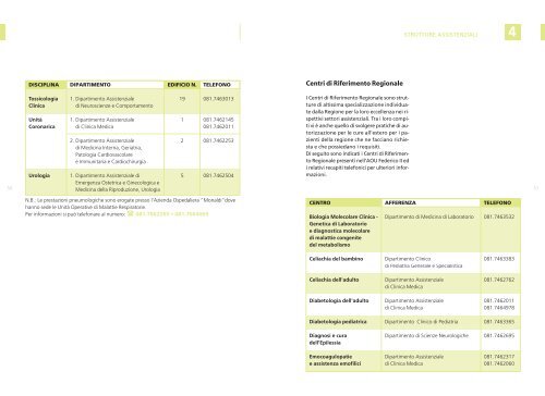 la carta dei servizi - Neurochirurgia - Università degli Studi di Napoli ...