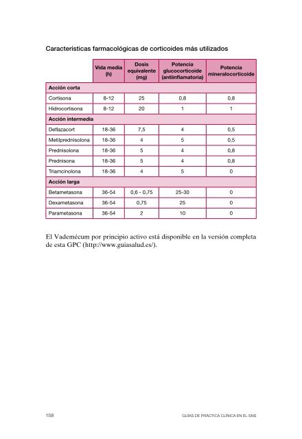 Guía de Práctica Clínica sobre Cuidados Paliativos - GuíaSalud