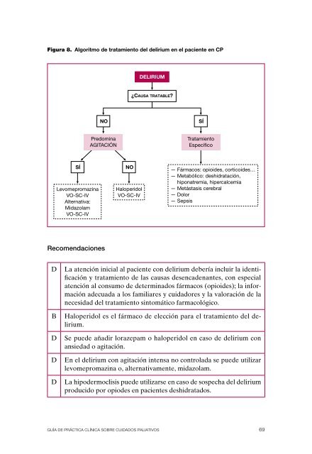 Guía de Práctica Clínica sobre Cuidados Paliativos - GuíaSalud