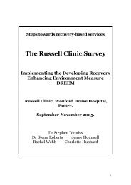 The Russell Clinic Survey - Recovery Devon