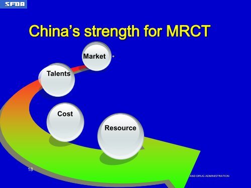 Regulation and Views on Drug Clinical Trials in China - Apec-ahc.org