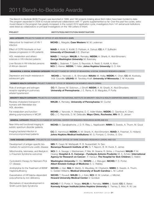 NIH Clinical Center Profile 2012 - Search - National Institutes of Health