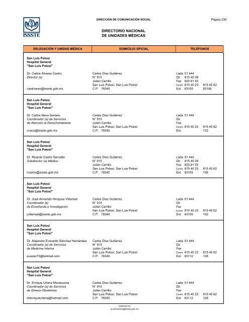 Directorio de Unidades Médicas - Issste