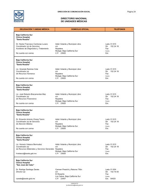 Directorio de Unidades Médicas - Issste