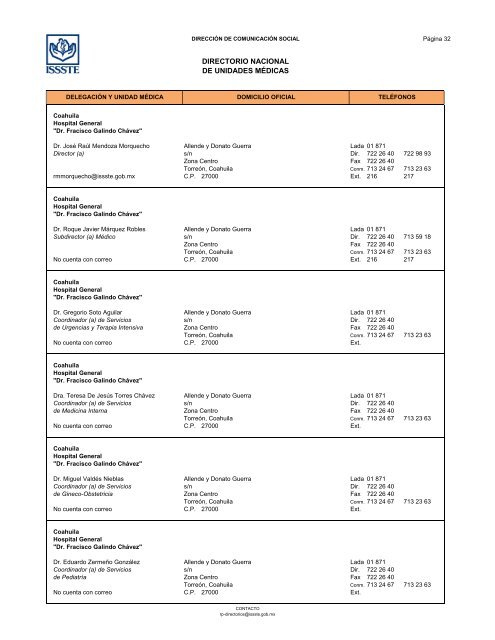 Directorio de Unidades Médicas - Issste