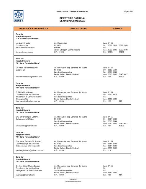 Directorio de Unidades Médicas - Issste