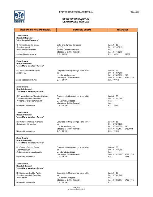 Directorio de Unidades Médicas - Issste