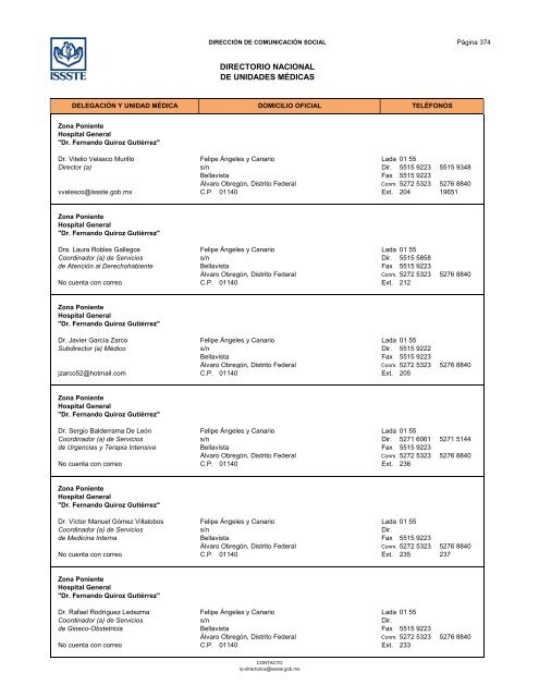 Directorio de Unidades Médicas - Issste