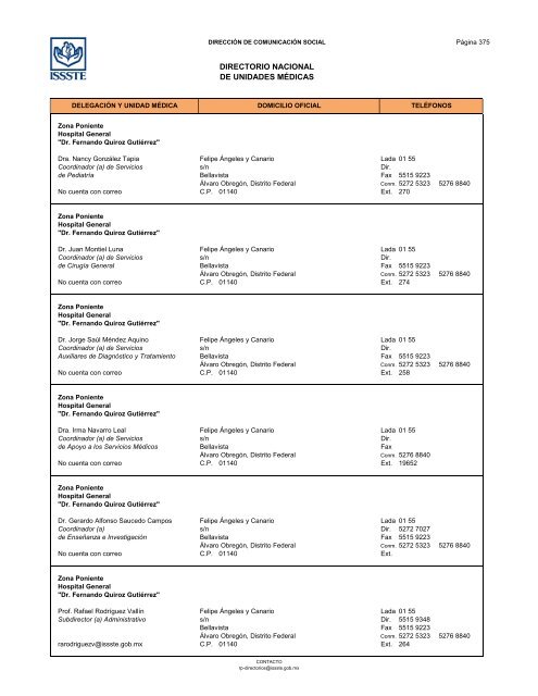 Directorio de Unidades Médicas - Issste