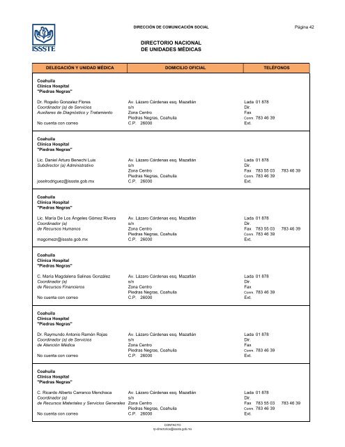 Directorio de Unidades Médicas - Issste