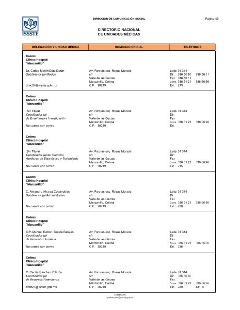 Directorio de Unidades Médicas - Issste