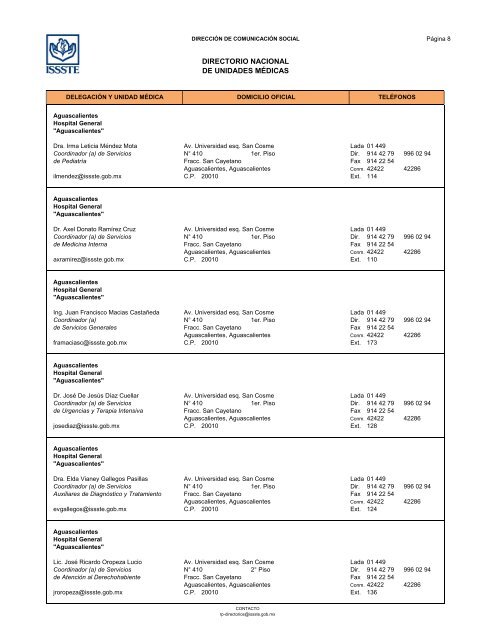 Directorio de Unidades Médicas - Issste