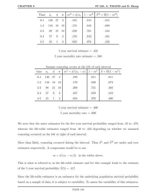 ST 520 Statistical Principles of Clinical Trials - NCSU Statistics ...