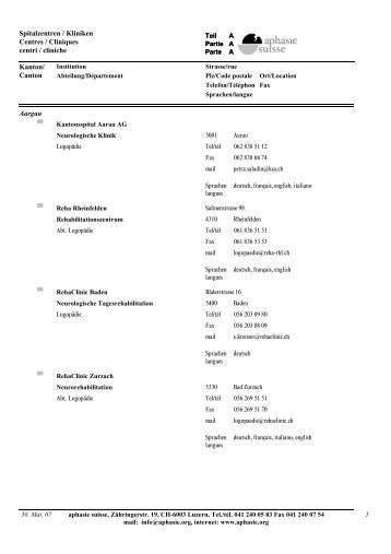 Therapiezentrenliste A - Aphasie Suisse