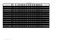 Übersichtsliste Messbeteiligung 2009-2012 - ANQ