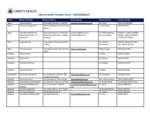 Liberty Health Provider Panel – MOZAMBIQUE - Liberty Health - BLUE