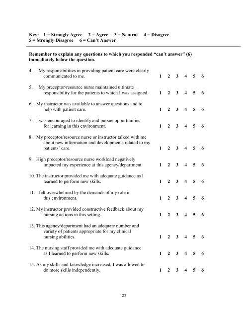 STUDENT EVALUATION OF CLINICAL EDUCATION ENVIRONMENT