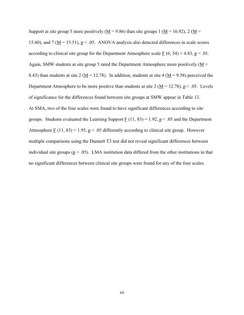 STUDENT EVALUATION OF CLINICAL EDUCATION ENVIRONMENT