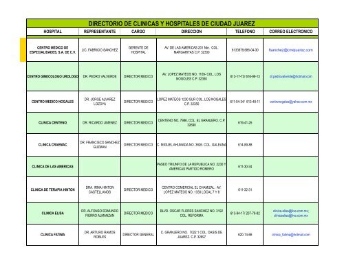 clinica dental alvarado hermosillo