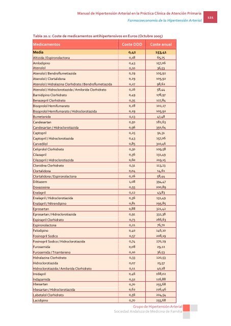 Manual de Hipertensión Arterial en la Práctica Clínica de ... - SAMFyC