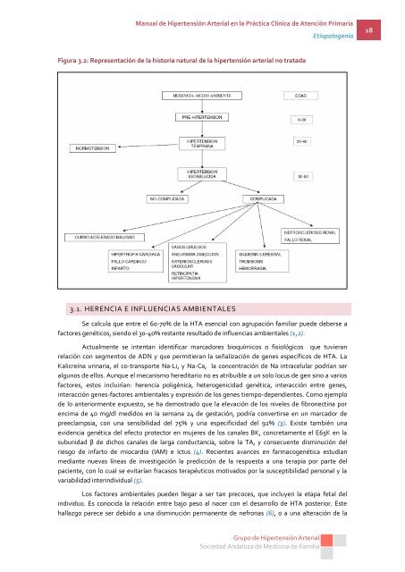 Manual de Hipertensión Arterial en la Práctica Clínica de ... - SAMFyC