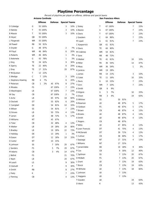 2012-GameRelease-Divisional